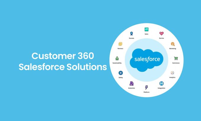 salesforce salesforce